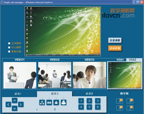 AVA䛲ϵy(tng)ꇏVxɲ