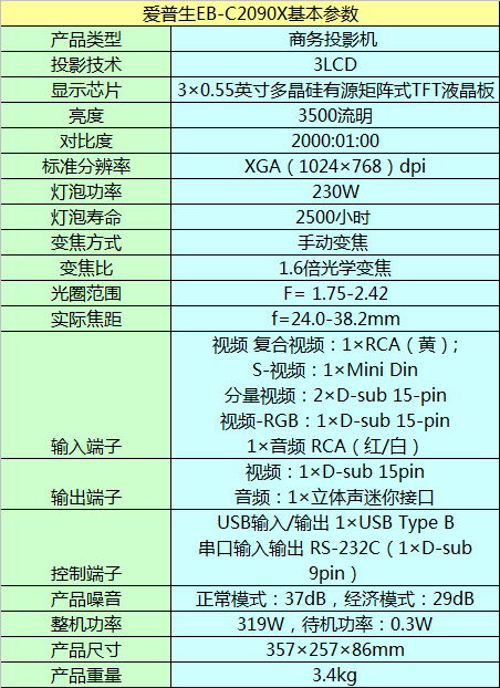 EB-C2090XͶӰC