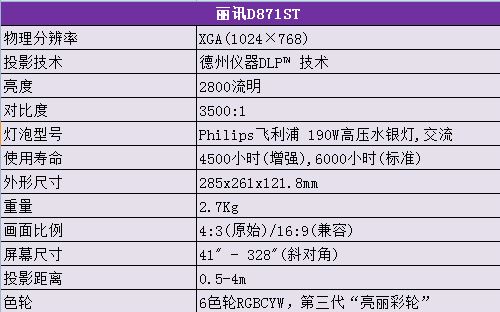 ӍD871ST