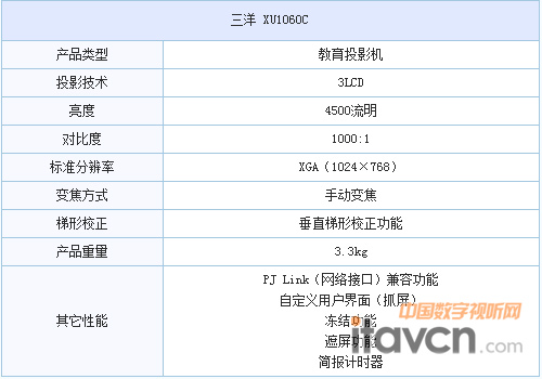 三洋PLC-XU1060C投影機(jī)參數(shù)表