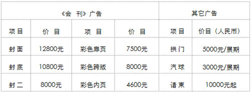 收費標準